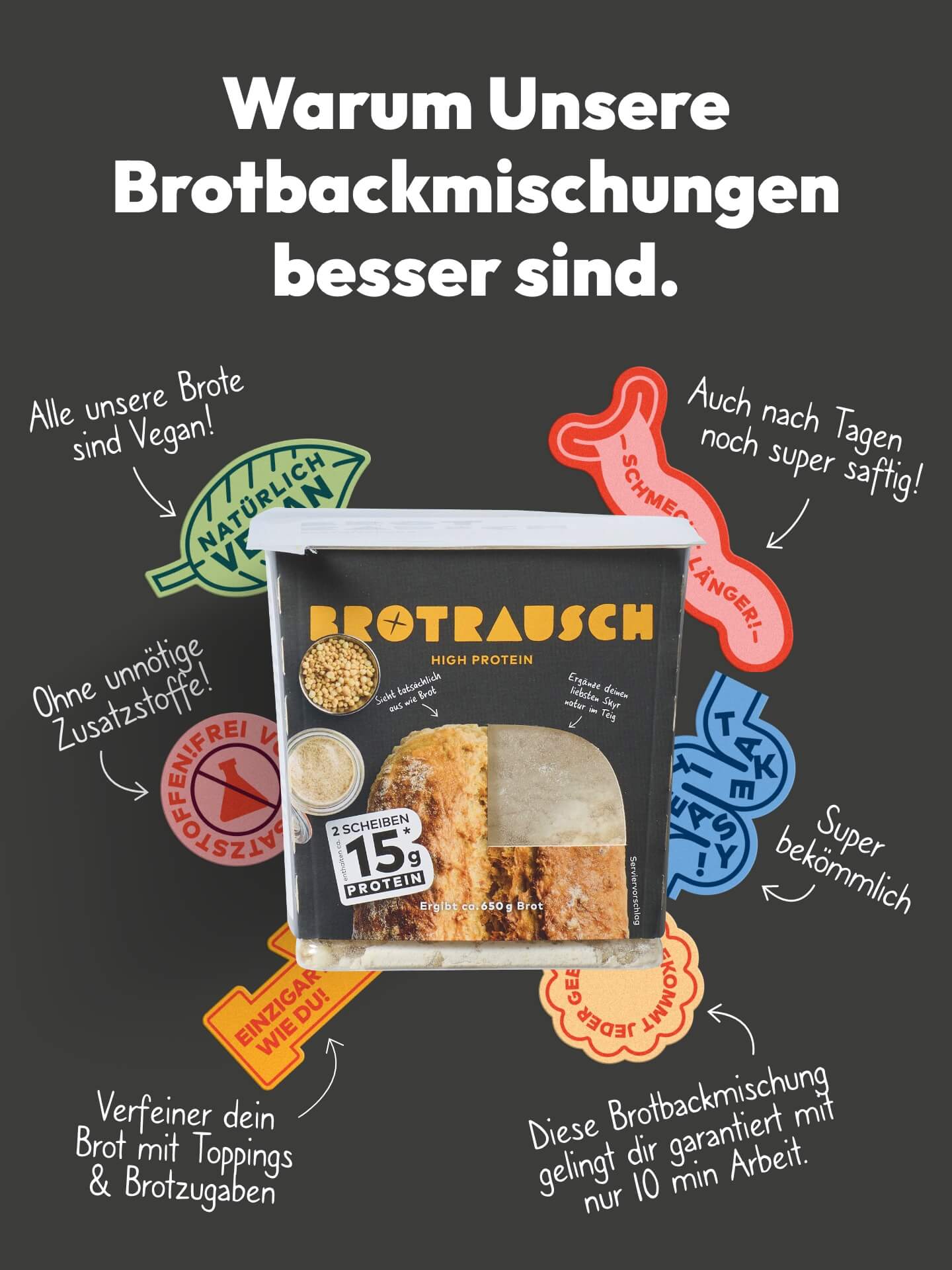 Brotbackmischung für Eiweißbrot | High Protein