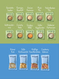Toppings und Brotzugaben 13er Set