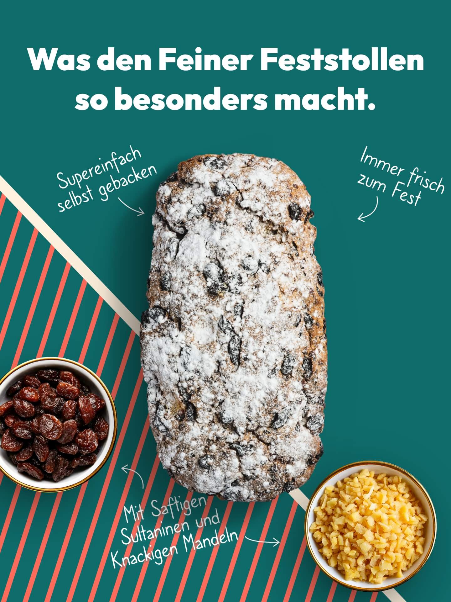 Backmischung für Christstollen | Feiner Feststollen