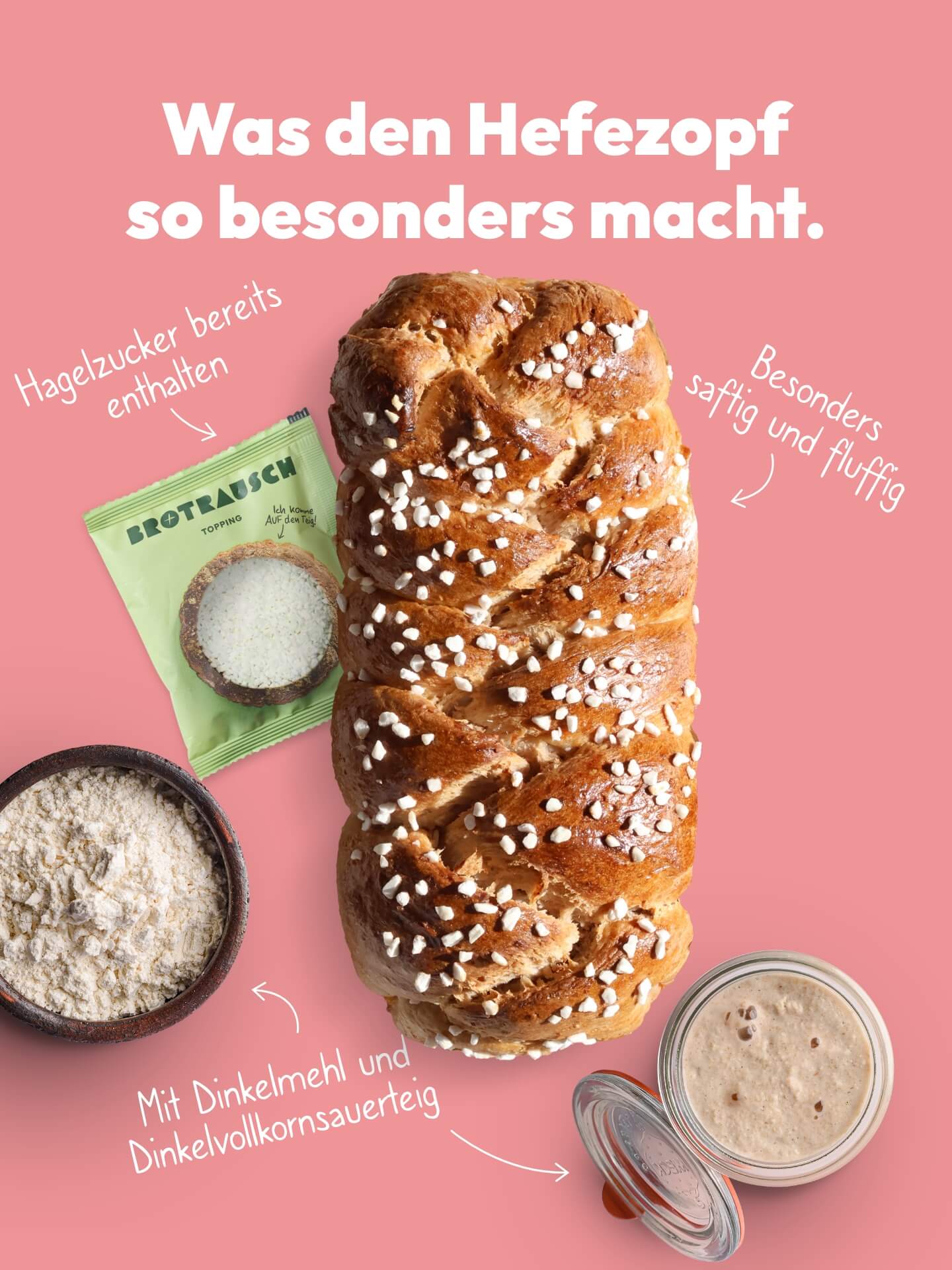 5er Brunchbrotpaket Brotbackmischungen & Fruchtaufstrich