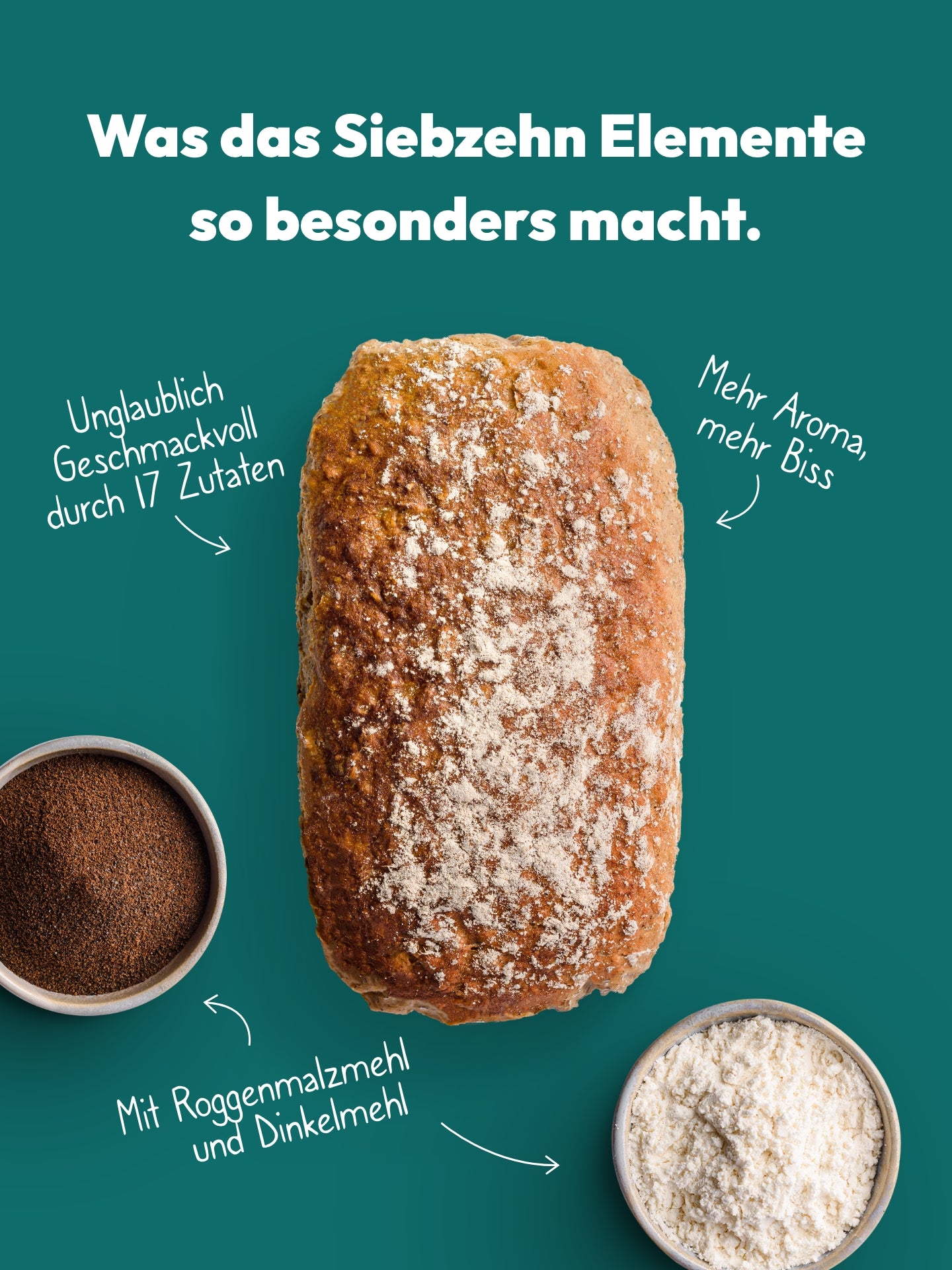 Brotbackmischung für Dinkelmehrkorn | Siebzehn Elemente