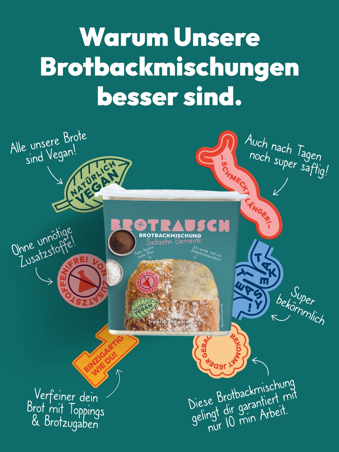 Brotbackmischung für Dinkelmehrkorn | Siebzehn Elemente
