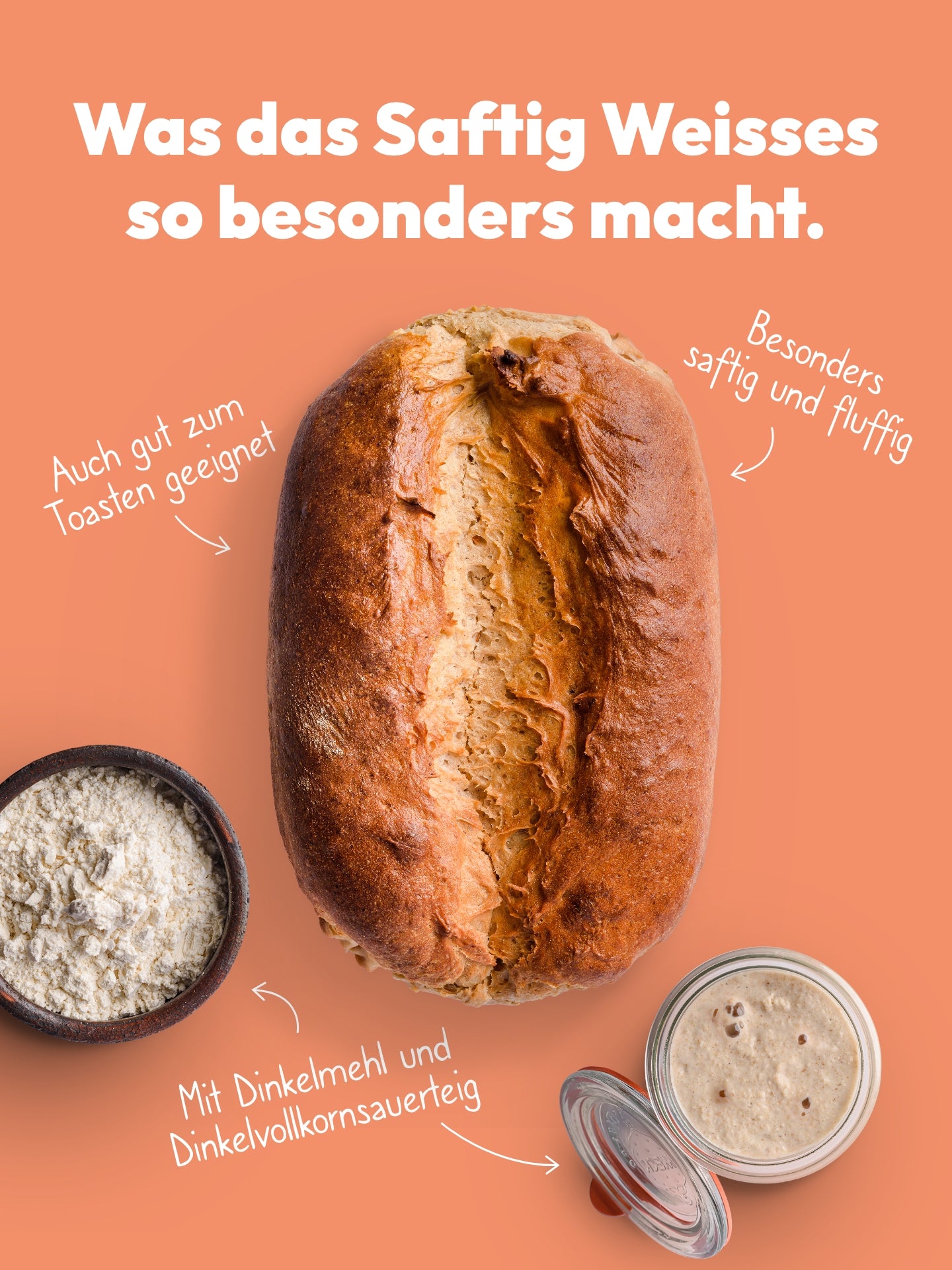 Brotbackmischung für Dinkeltoast | Saftig Weißes