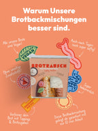 Brotbackmischung für Dinkeltoast | Saftig Weißes