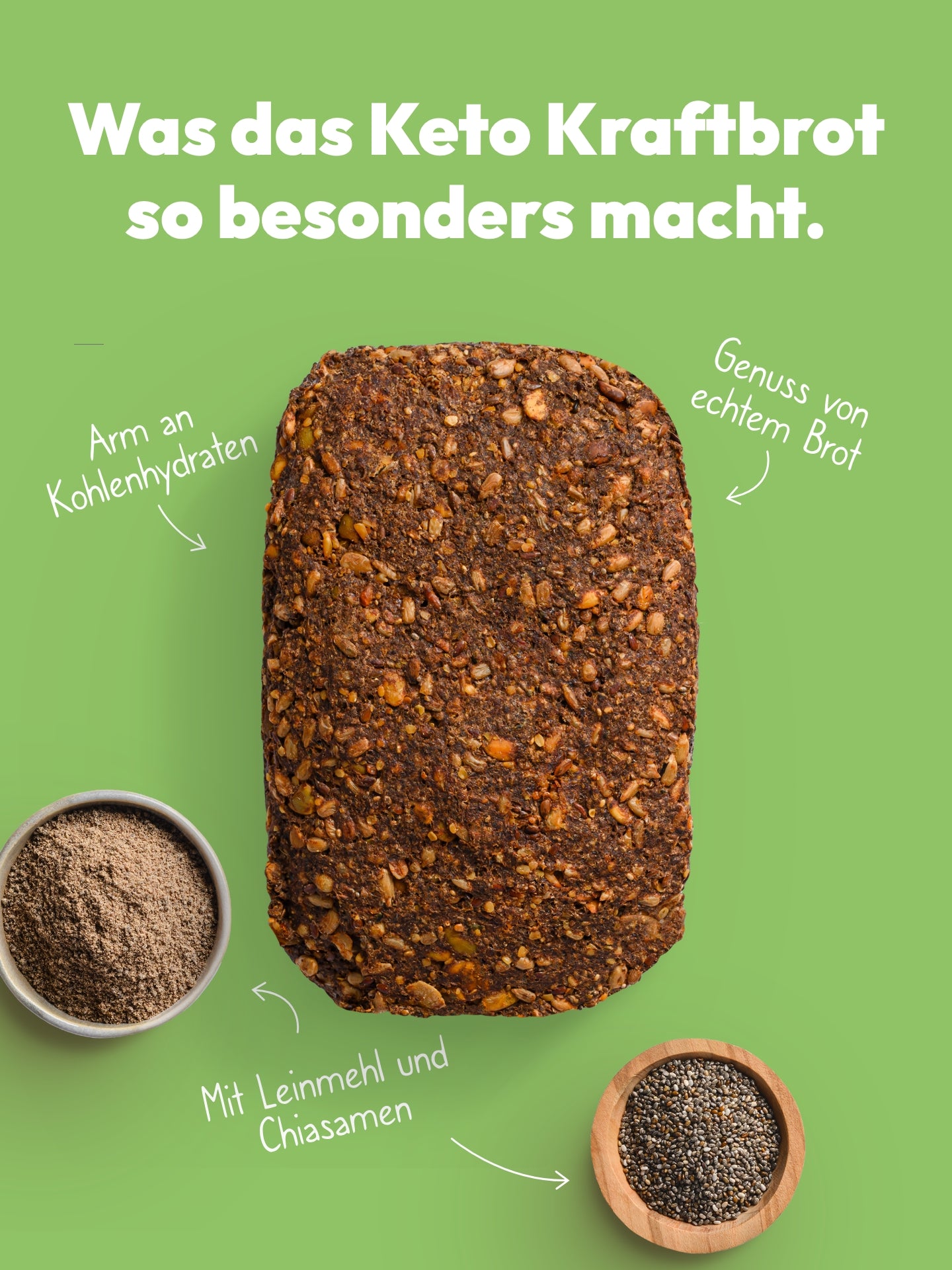 Brotbackmischung für lower carb Brot | Keto Kraftbrot