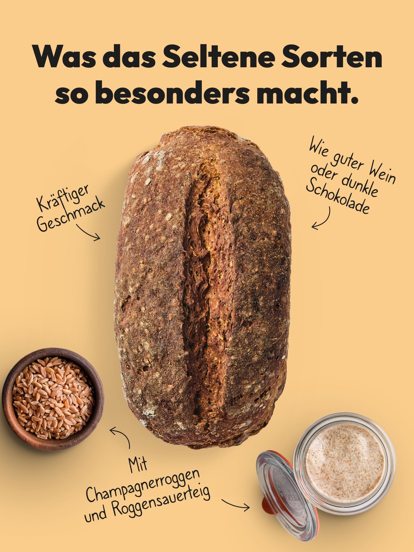 Brotbackmischung für Dinkel-Roggen-Brot | Seltene Sorten