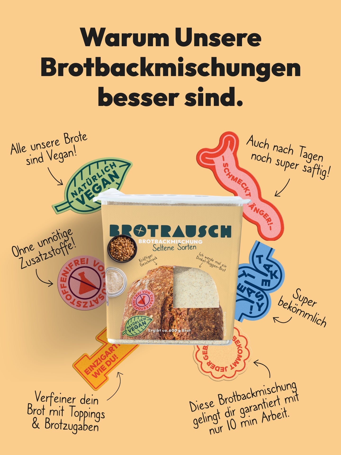 Brotbackmischung für Dinkel-Roggen-Brot | Seltene Sorten