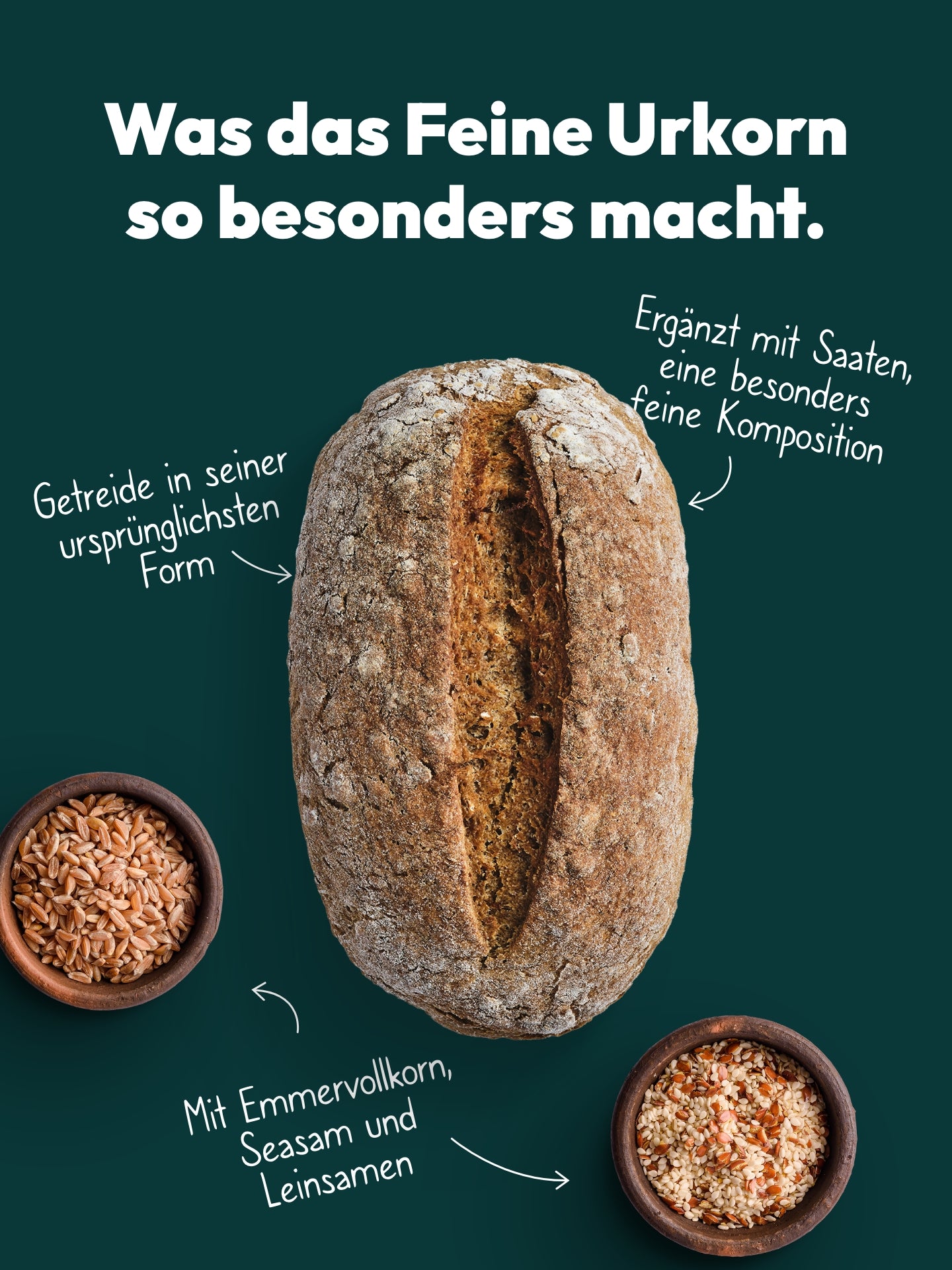 Brotbackmischung für Urgetreidebrot | Feines Urkorn