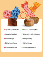 8er Schulbrot Starterpaket