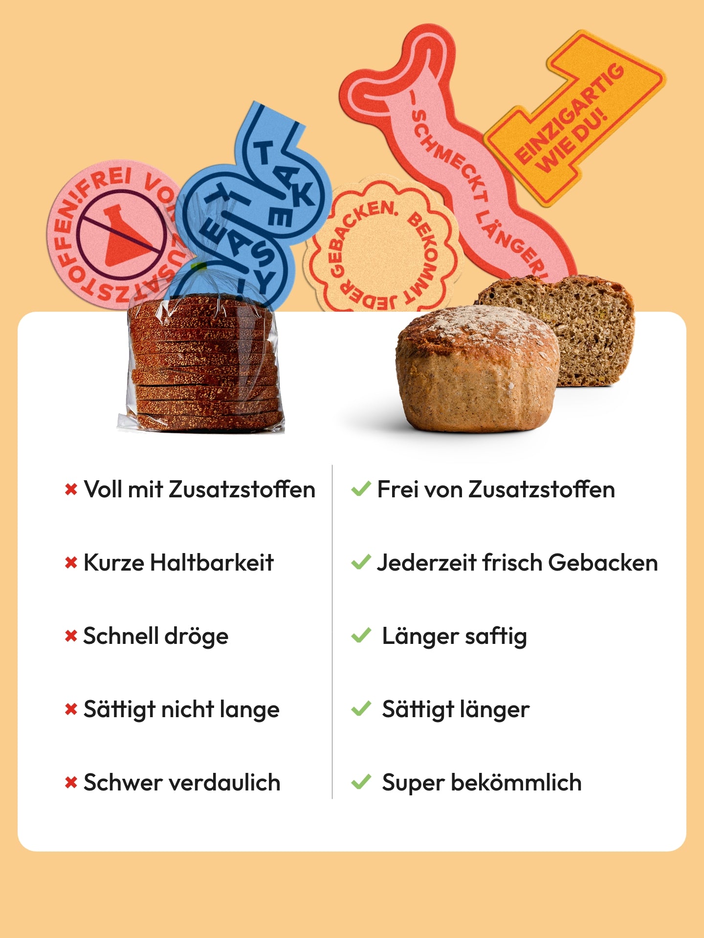 Brotbackmischung für Dinkelmehrkorn | Siebzehn Elemente