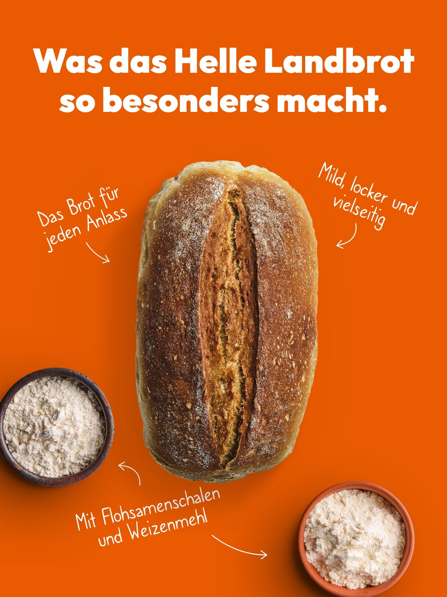 Brotbackmischung für Weißbrot | Helles Landbrot
