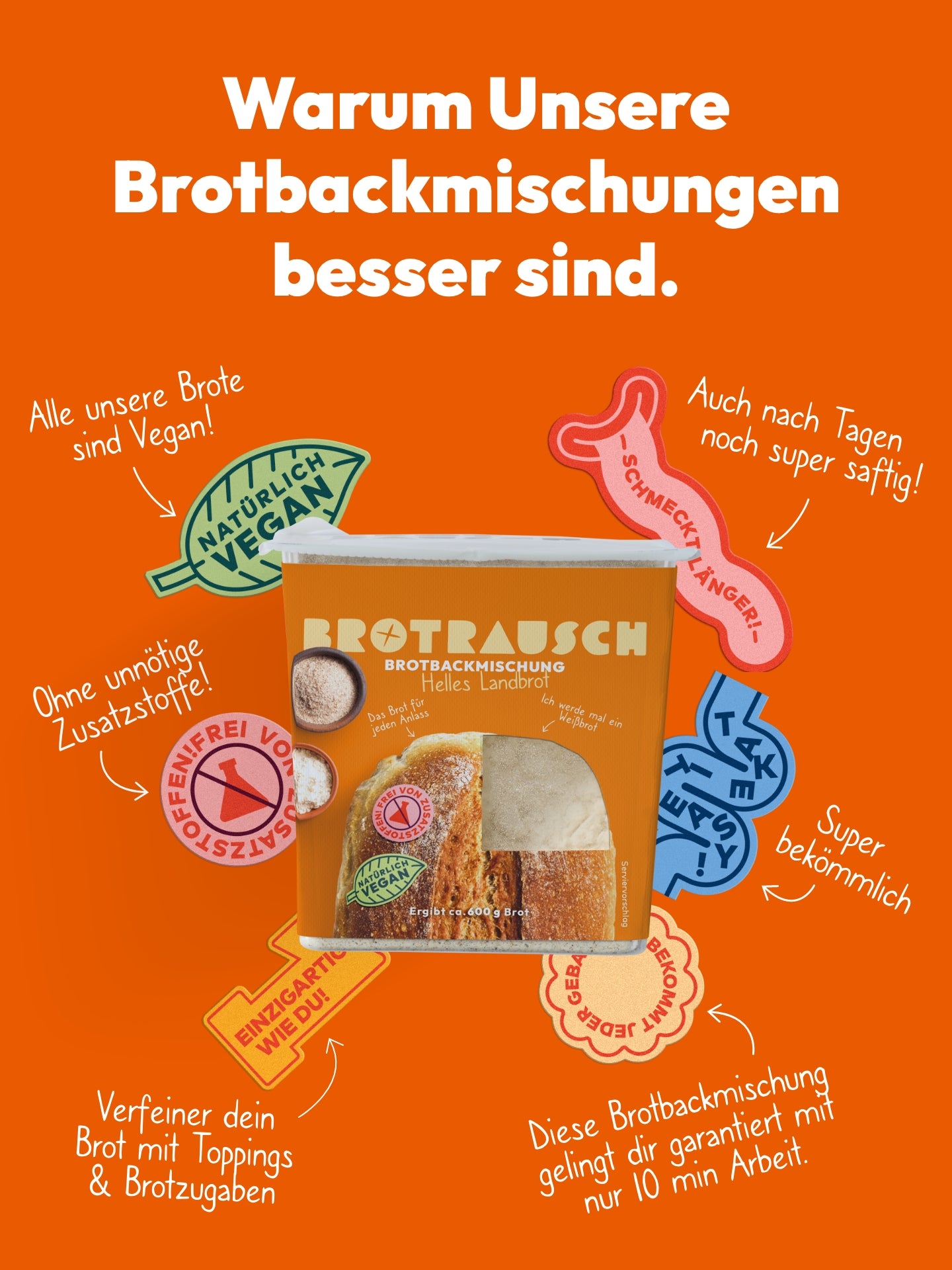 Brotbackmischung für Weißbrot | Helles Landbrot