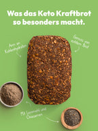 Keto Kraftbrot mit besonderen Zutaten für glutenfreies Brot