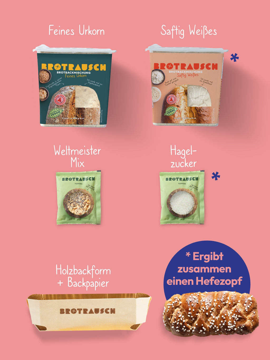 Ostern Geschenkbox mit Backmischung für Hefezopf & 1x Brotbackmischung