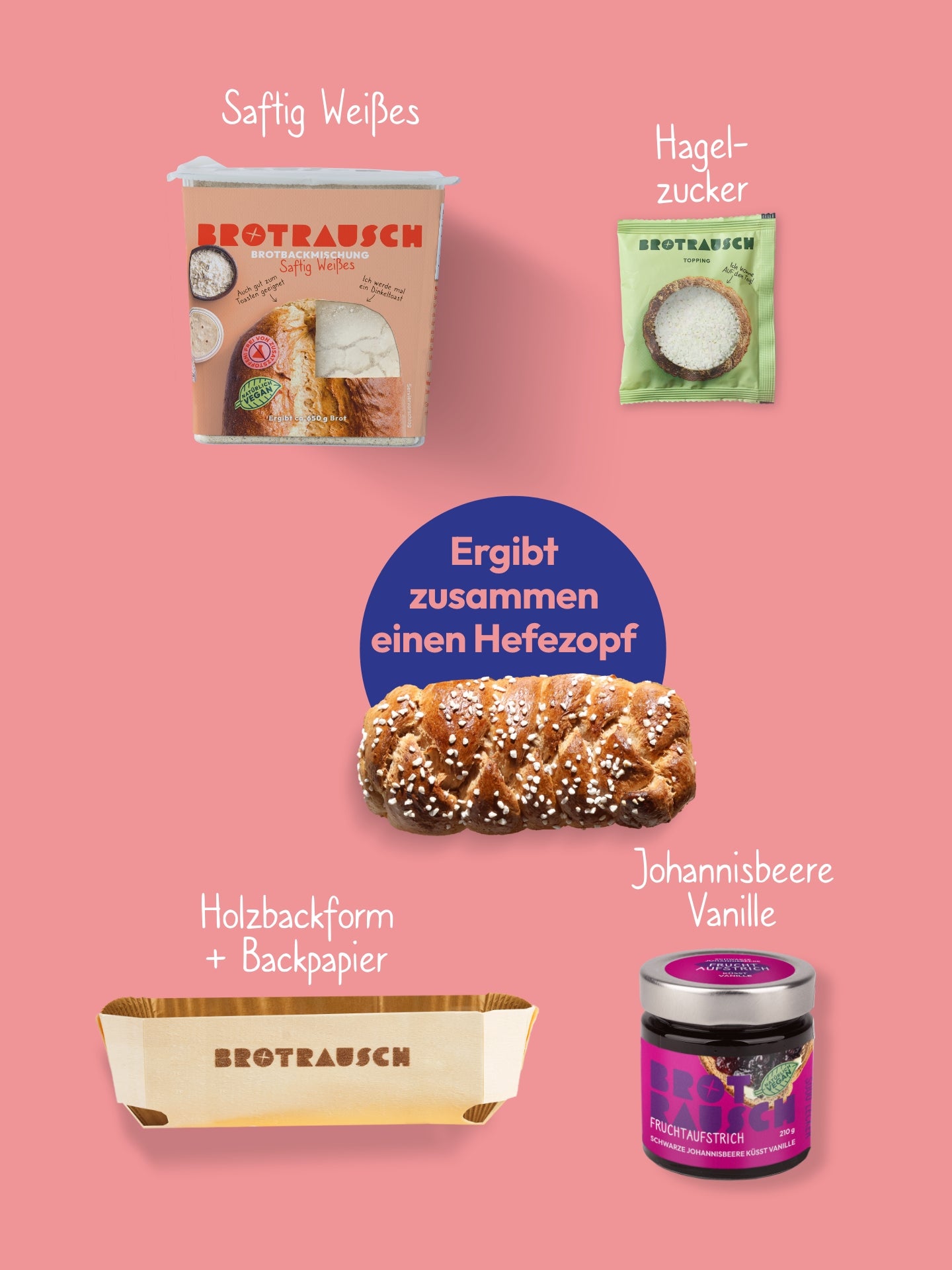 Ostern Geschenkbox mit Backmischung für Hefezopf & Fruchtaufstrich