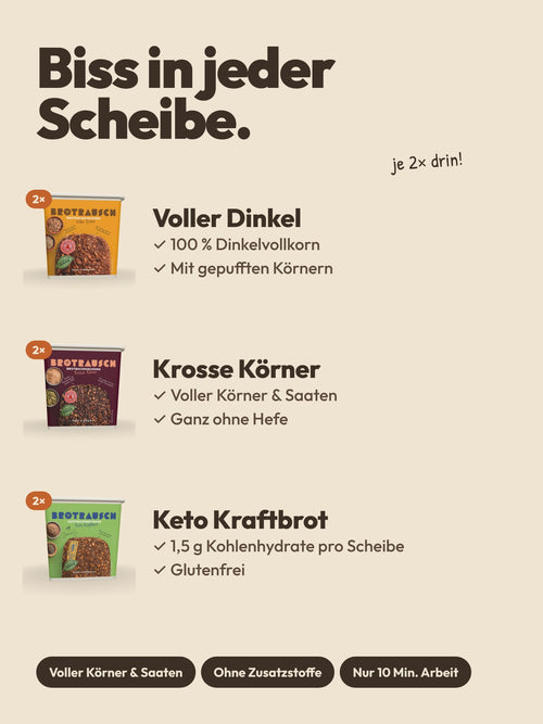 6er Körnerbrot Starterpaket