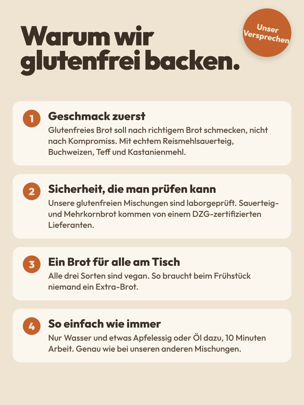 6er Probierpaket glutenfreie Brotbackmischungen