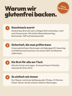 6er Probierpaket glutenfreie Brotbackmischungen