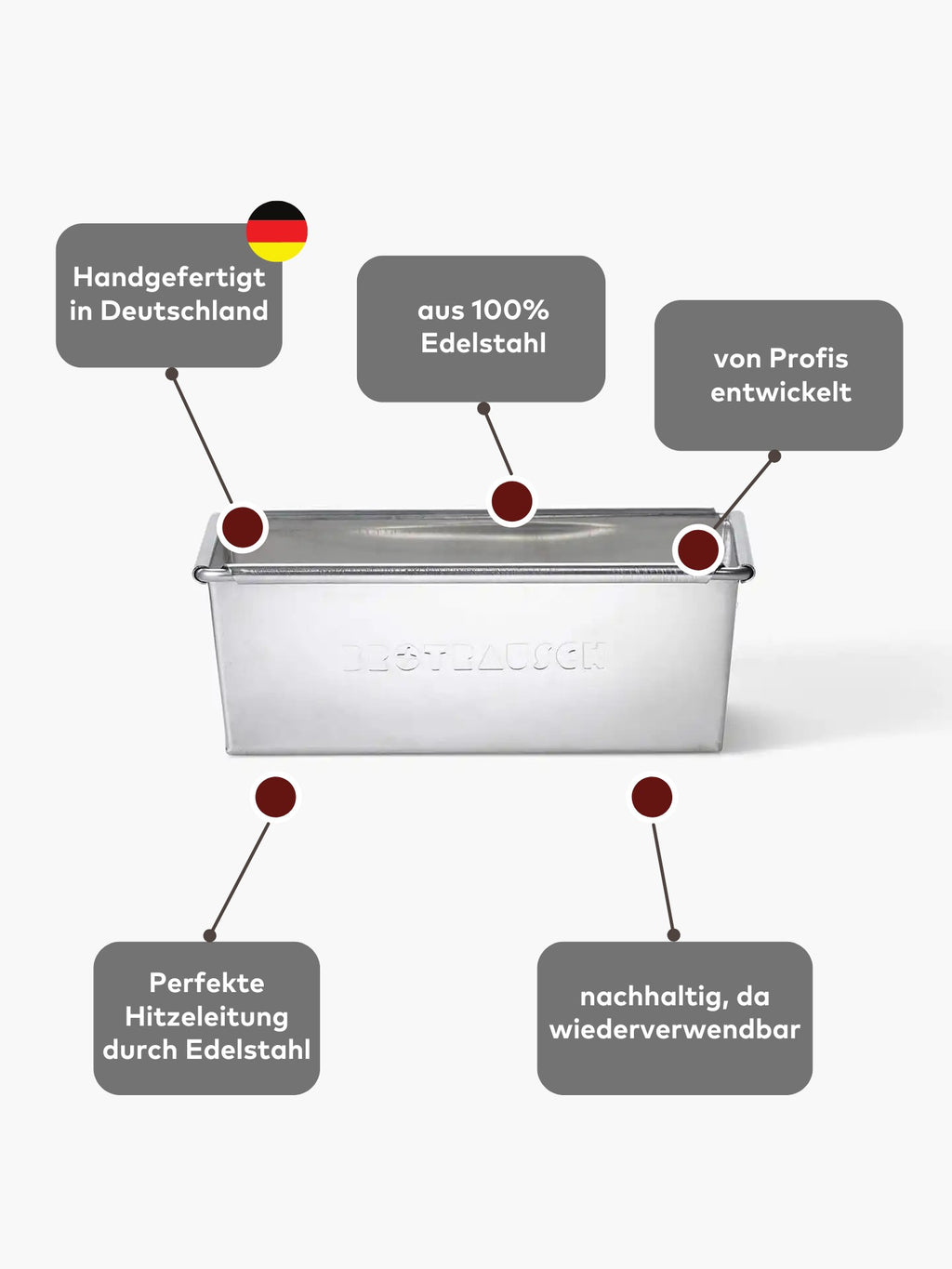Brotbackform Edelstahl "kurz"