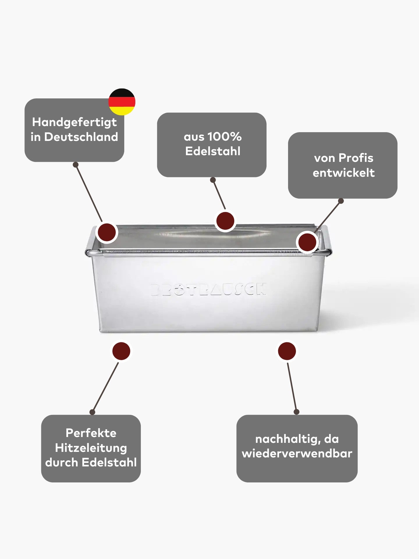 Brotbackform Edelstahl "kurz"