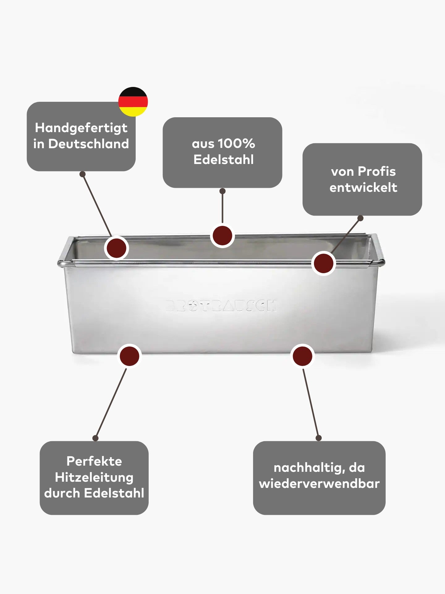 Brotbackform Edelstahl 2er Set