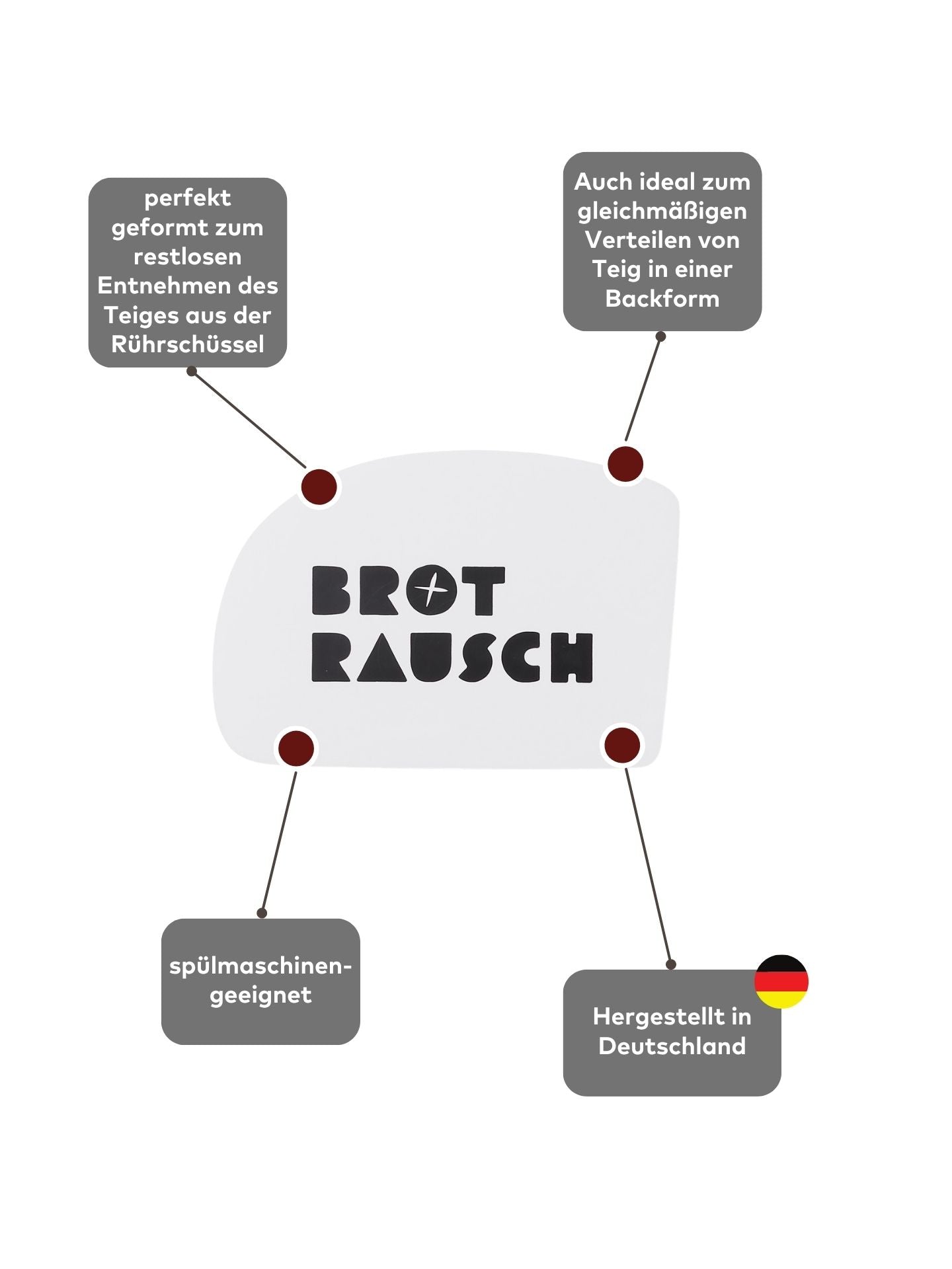 Teigschaber / Teigkarte