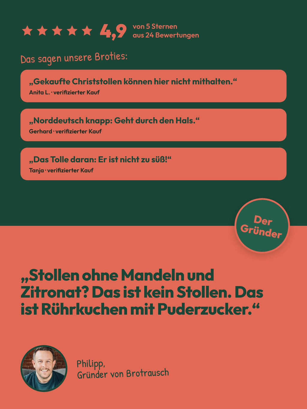 Backmischung für Christstollen klein | Feiner Feststollen