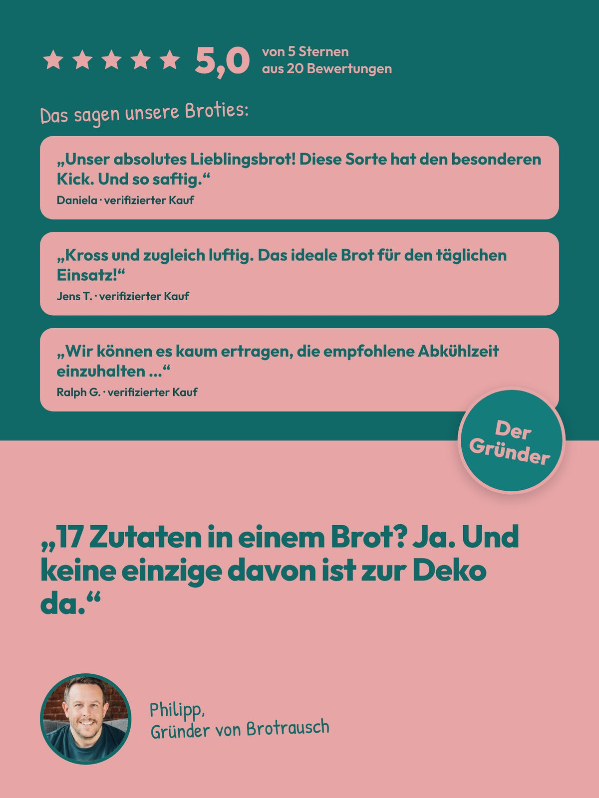 Brotbackmischung für Dinkelmehrkorn | Siebzehn Elemente