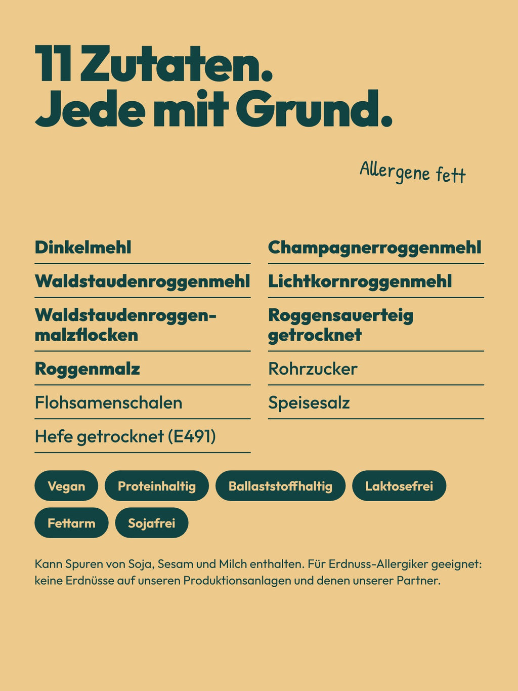 Brotbackmischung für Dinkel-Roggen-Brot | Seltene Sorten