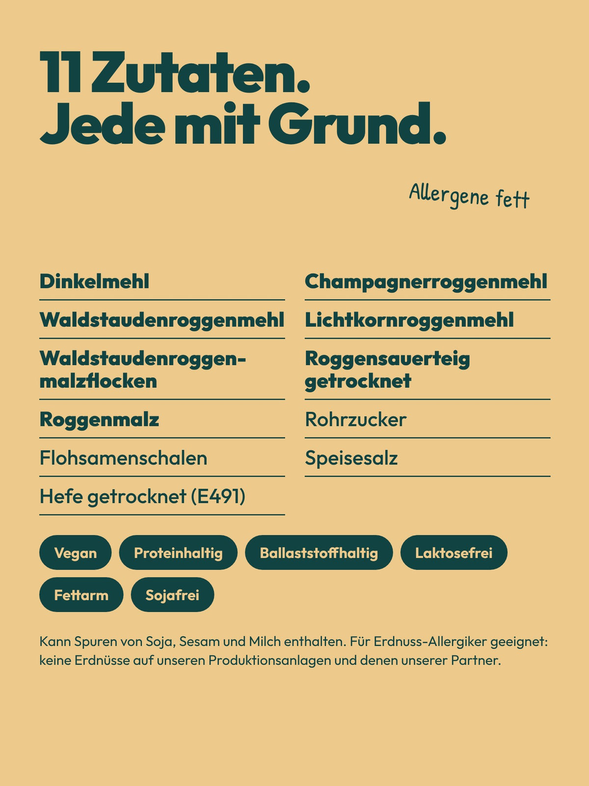 Brotbackmischung für Dinkel-Roggen-Brot | Seltene Sorten