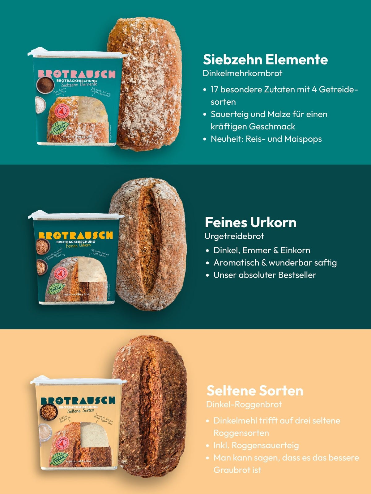 6er Dinkelbrot Starterpaket