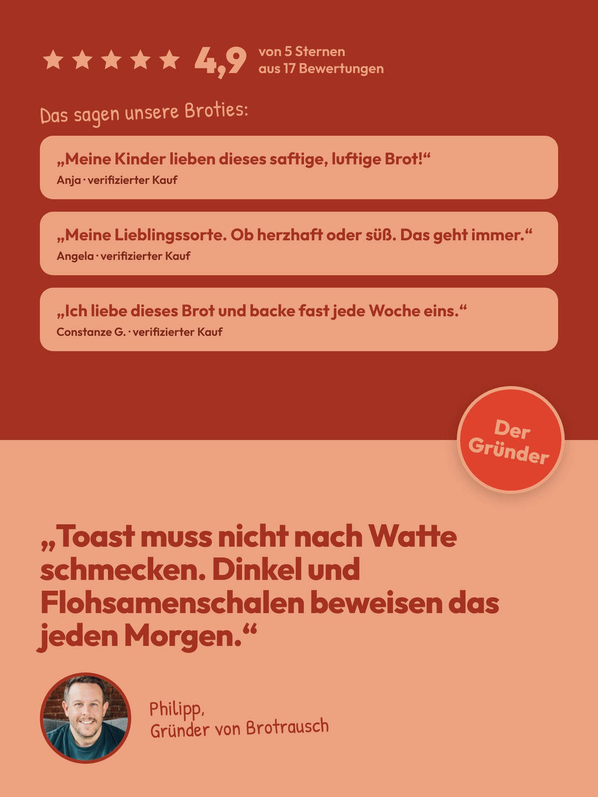 Brotbackmischung für Dinkeltoast | Saftig Weißes