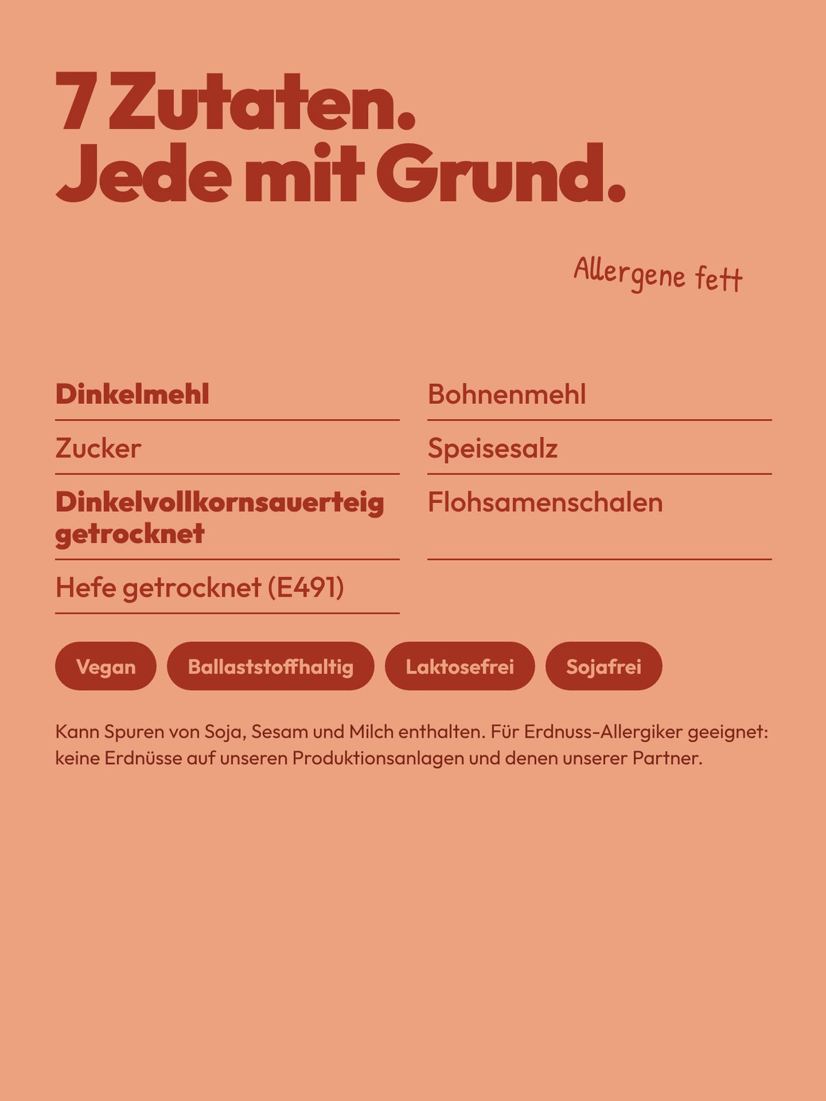 Brotbackmischung für Dinkeltoast | Saftig Weißes