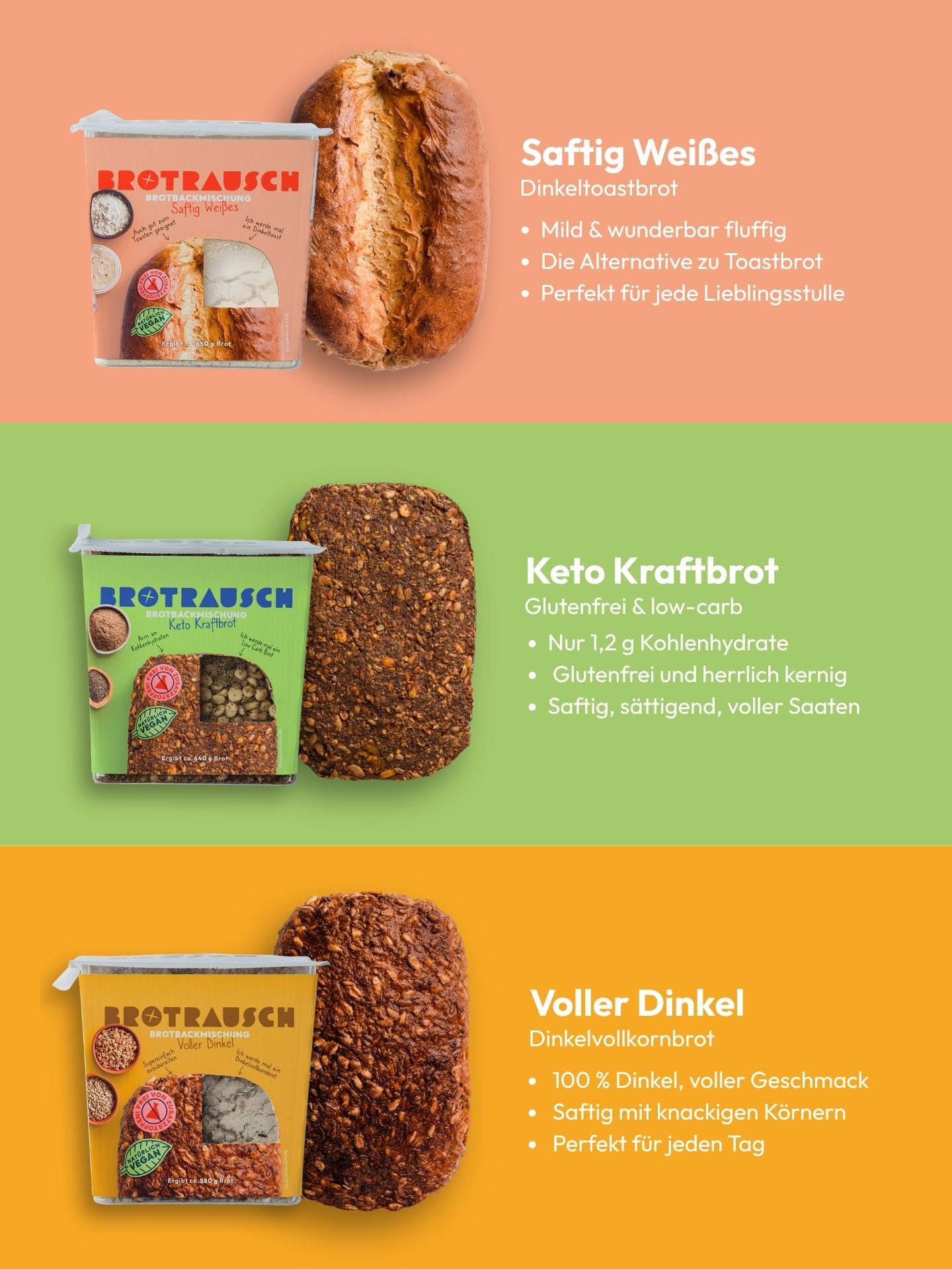 6er Probierpaket Brotbackmischungen
