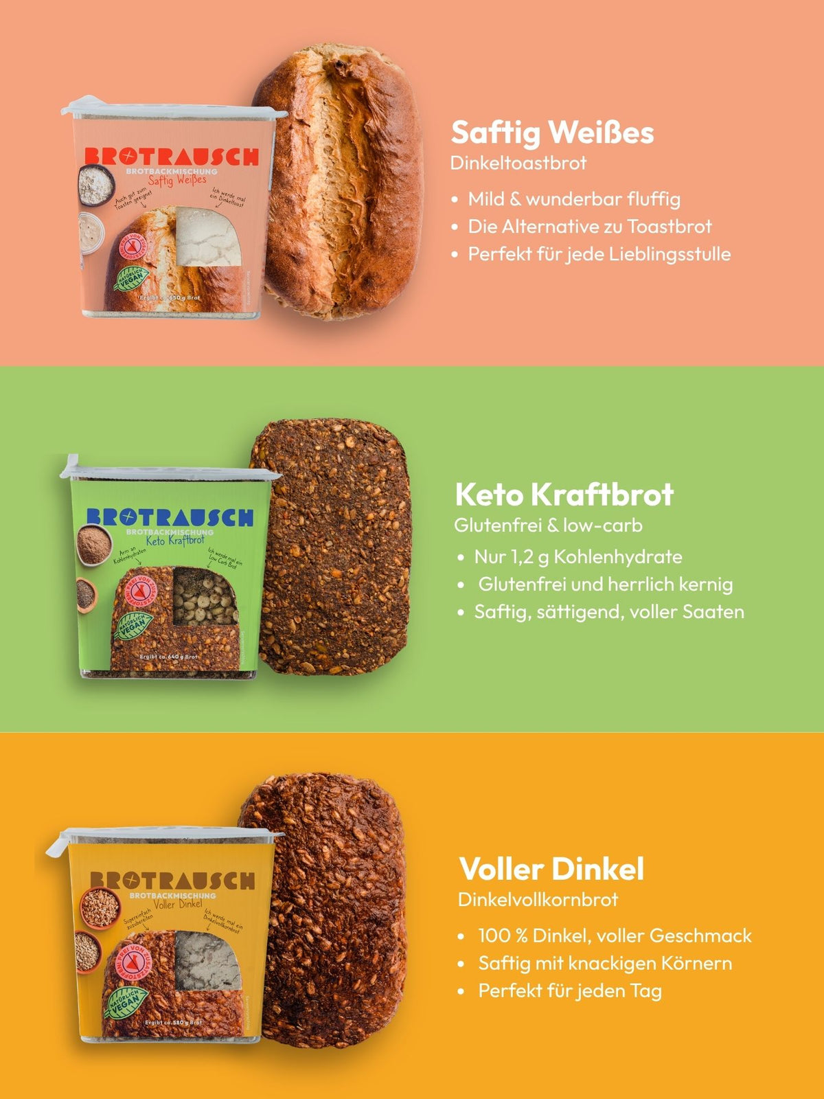 6er Probierpaket Brotbackmischungen