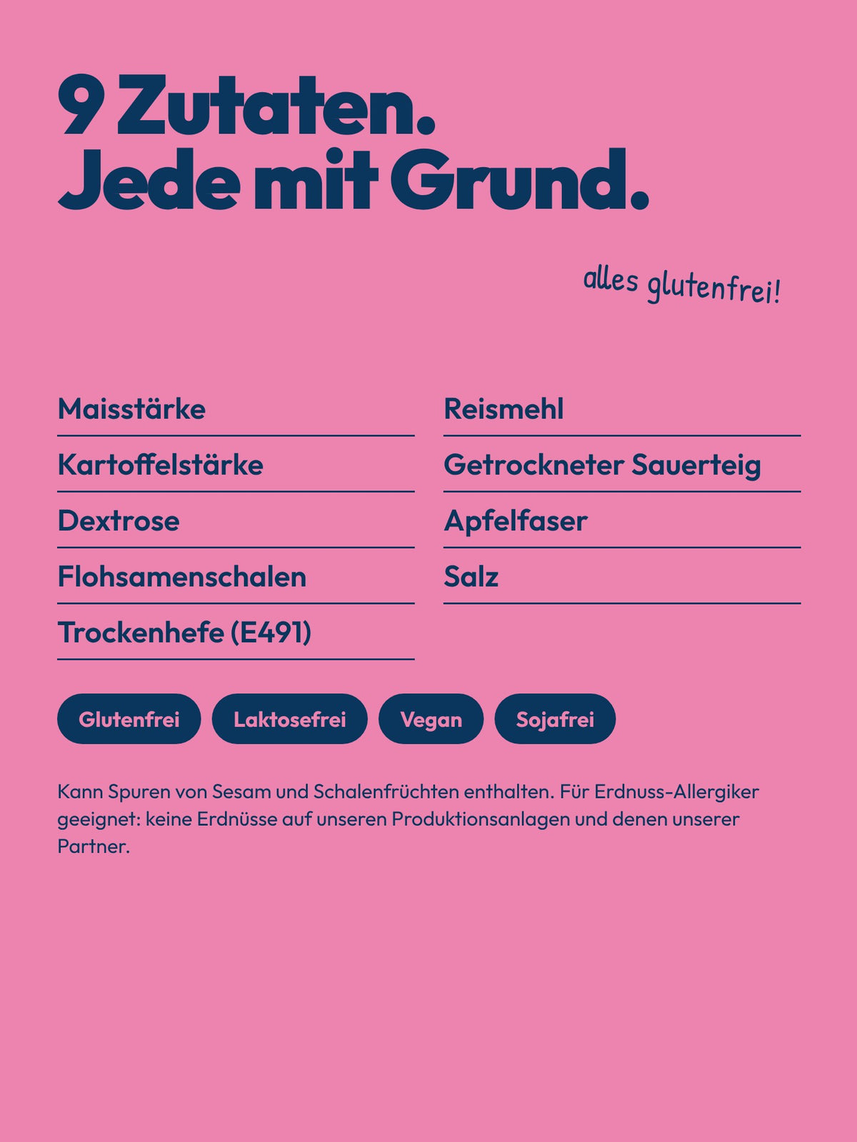 Brotbackmischung für glutenfreies Sauerteigbrot