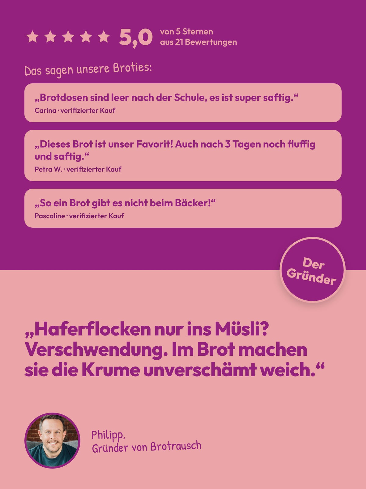 Brotbackmischung für Haferbrot | Mildes Porridge