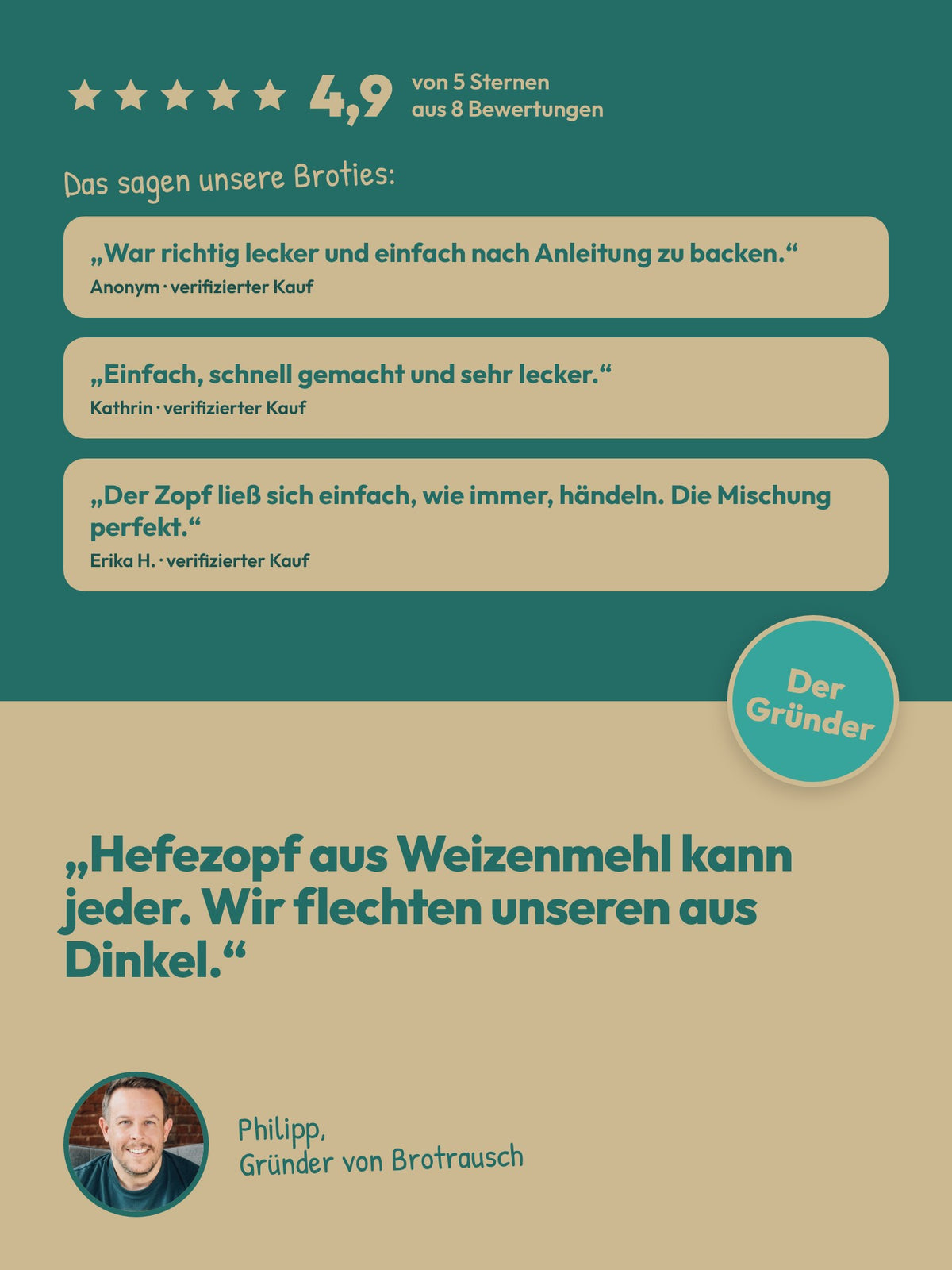 Backmischung für einen Hefezopf