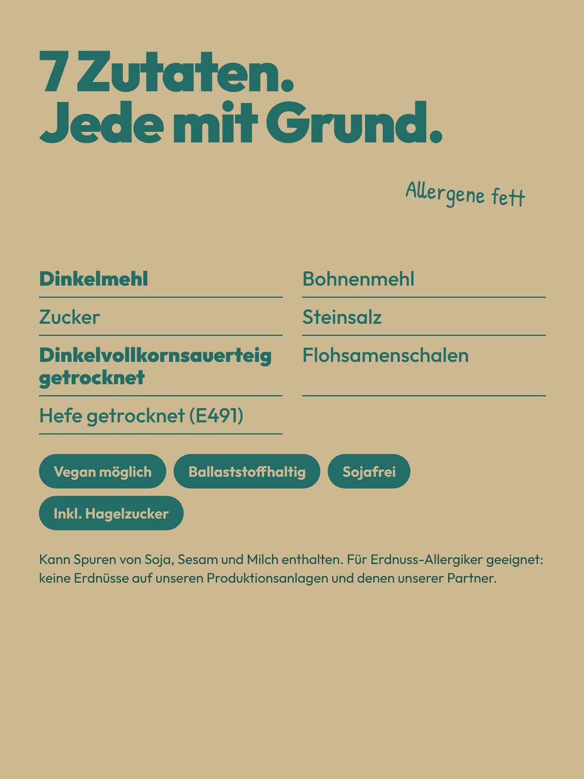 Backmischung für einen Hefezopf