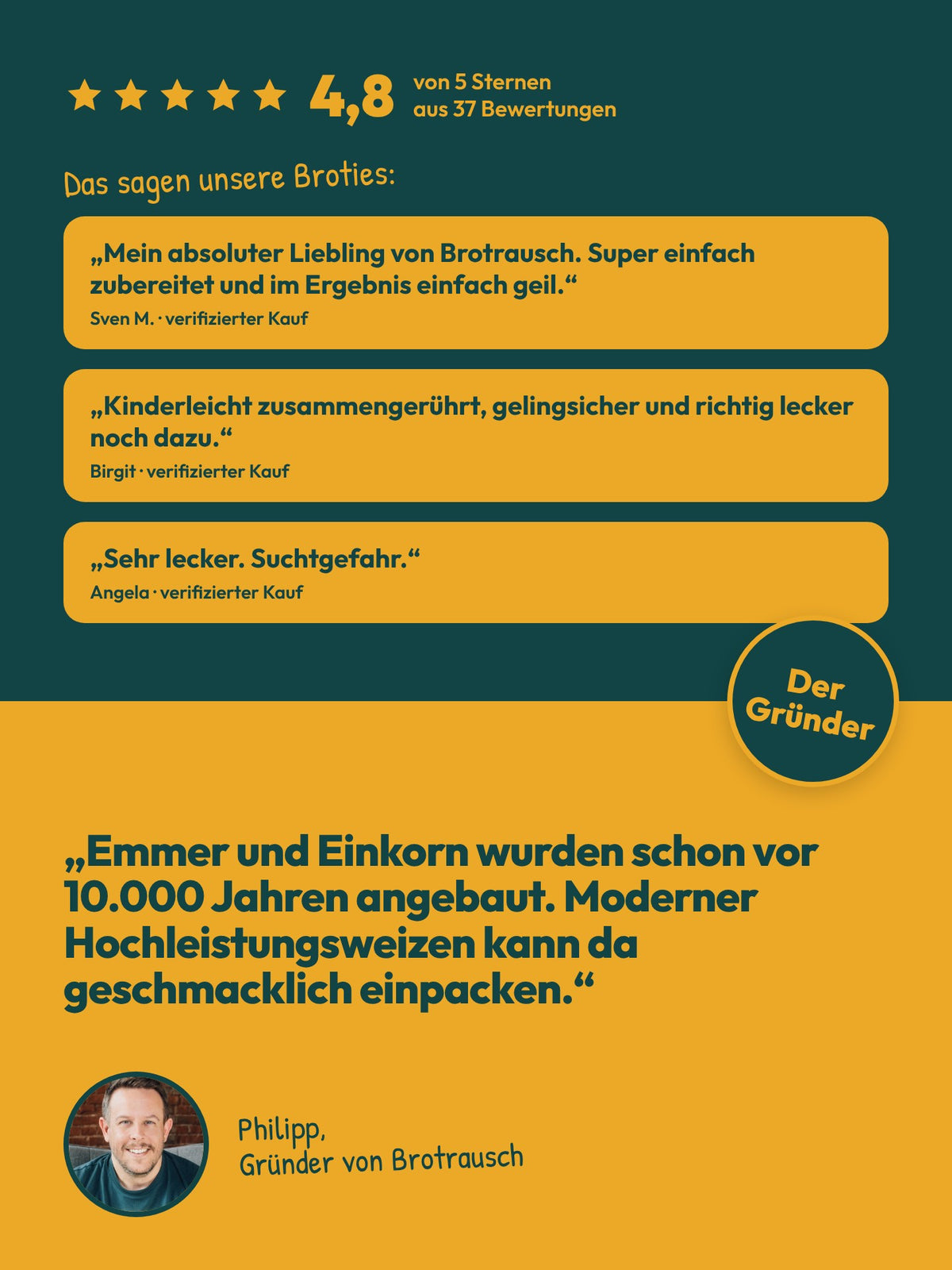 Brotbackmischung für Urgetreidebrot | Feines Urkorn