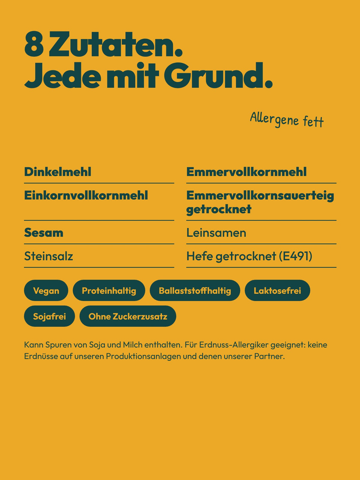 Brotbackmischung für Urgetreidebrot | Feines Urkorn