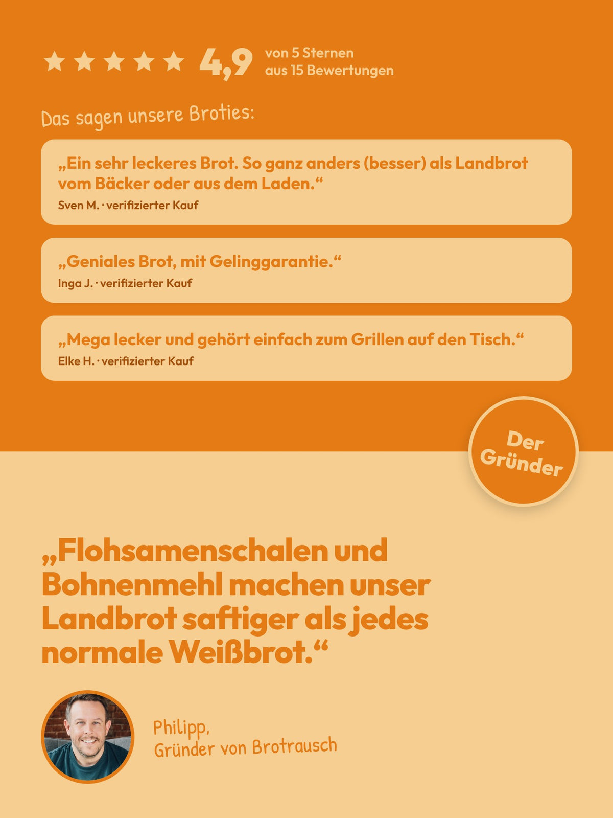 Brotbackmischung für Weißbrot | Helles Landbrot