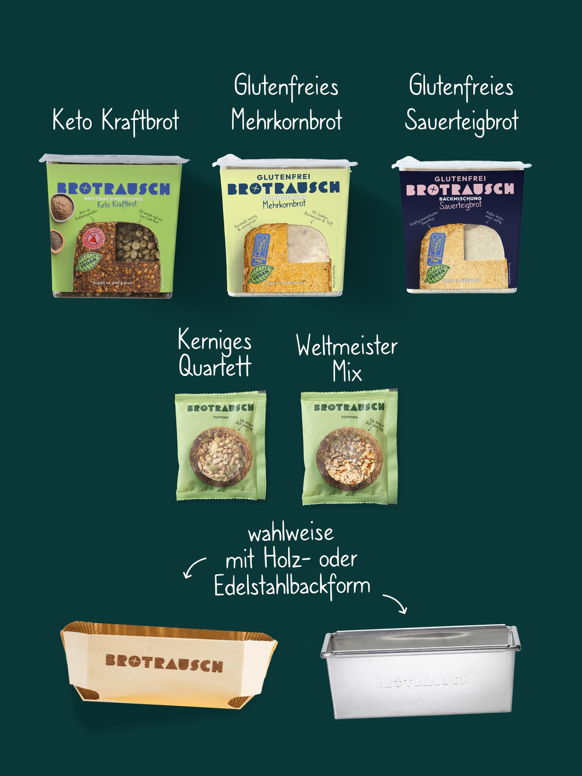 Inhalt der glutenfreien Weihnachtsbox L: Keto Kraftbrot, Glutenfreies Mehrkornbrot, Glutenfreies Sauerteigbrot und zwei Toppings