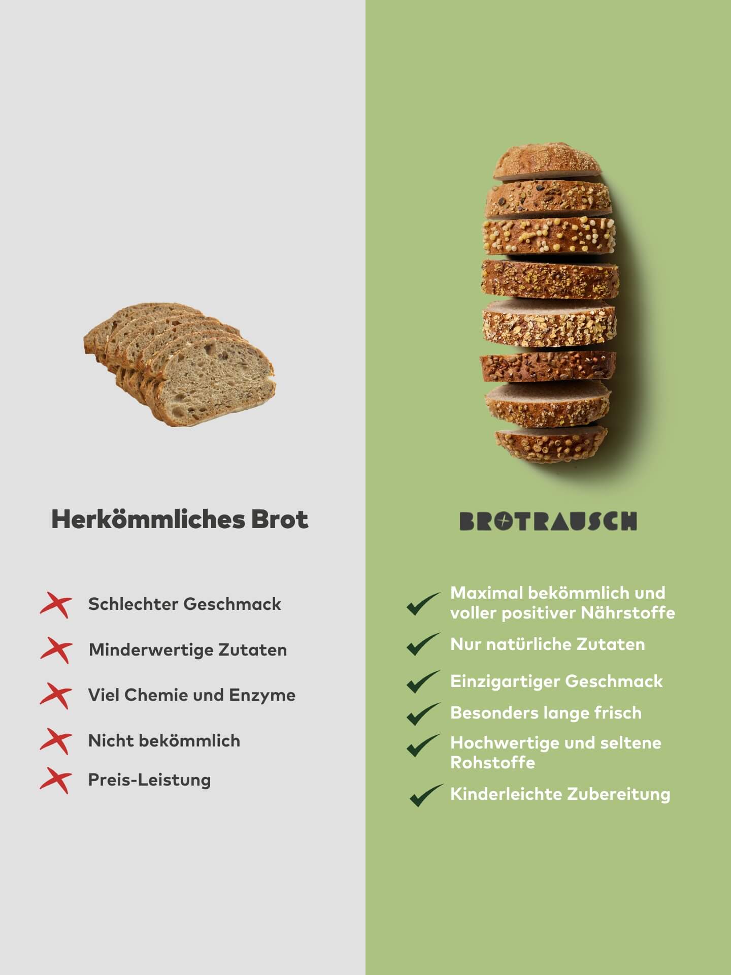 Pausenbrotpaket